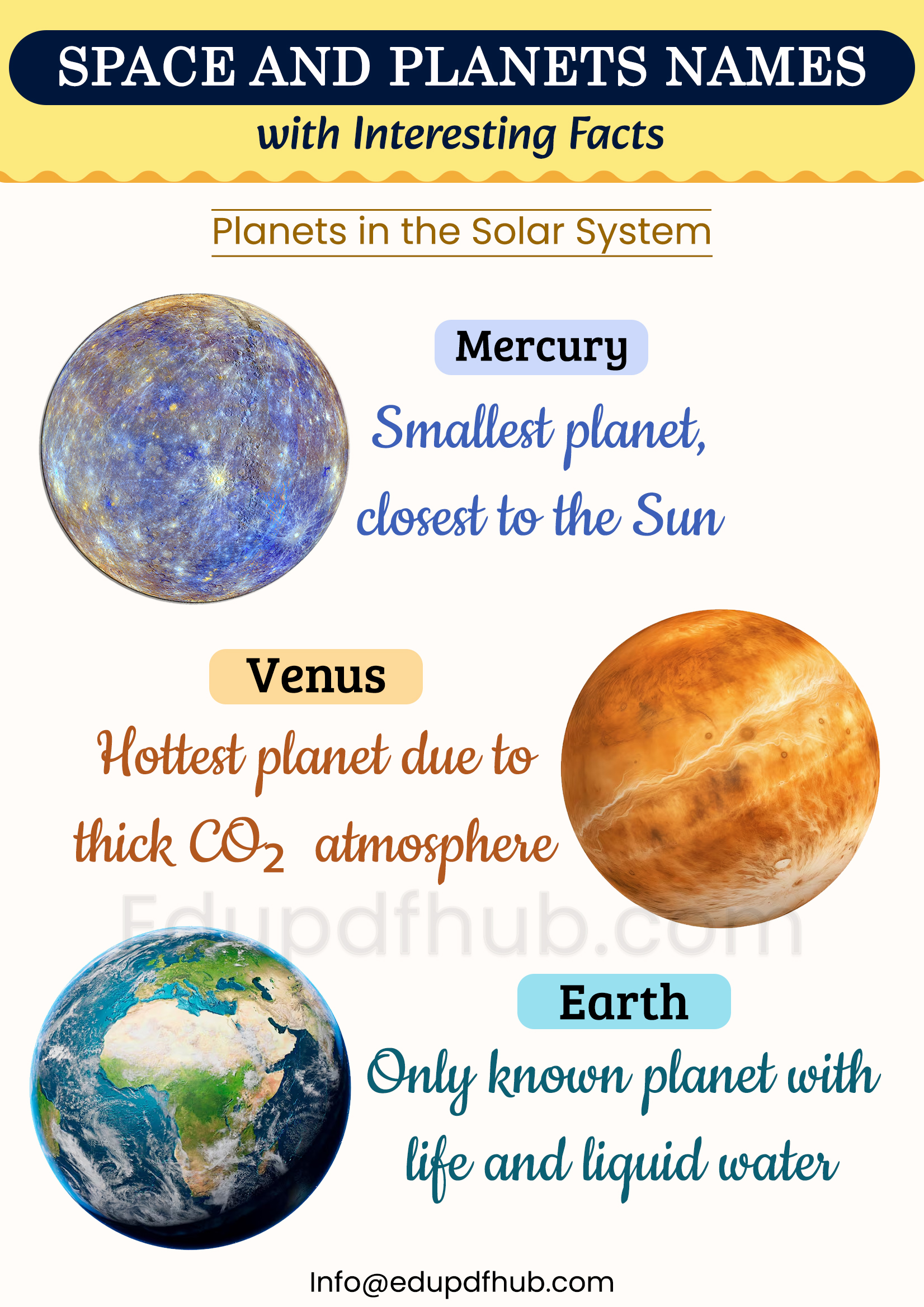 Space and Planets Names with Pictures PDF Download
